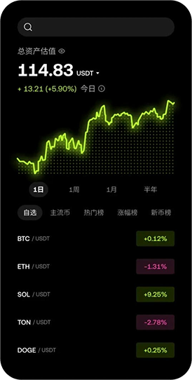 欧交易所app官网下载